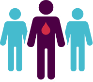 About 1 in 3 patients with mycosis fungoidesmay experience progression within skin or to other compartments, including blood